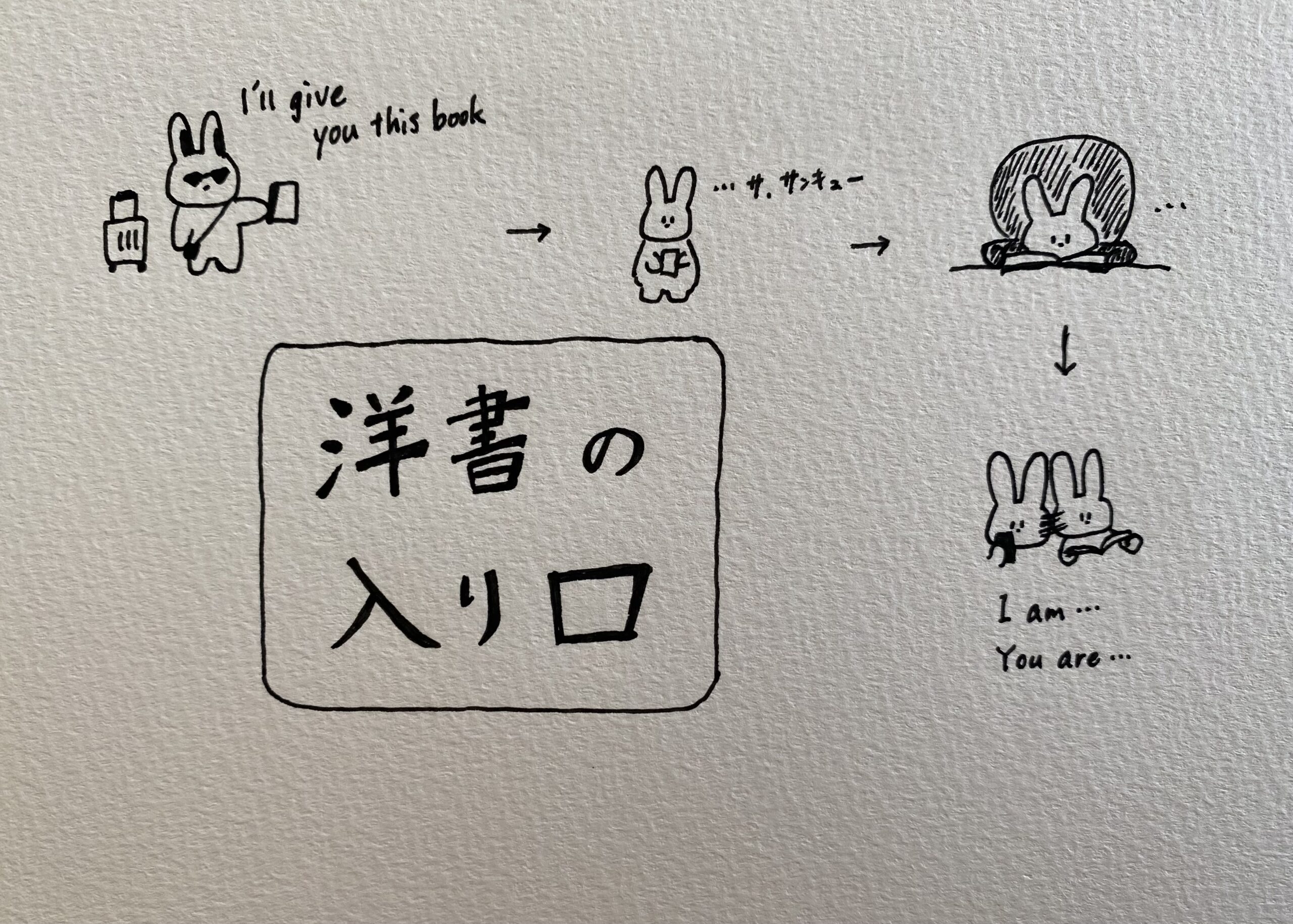 洋書の読書会（２０２５年２月２２日開催）